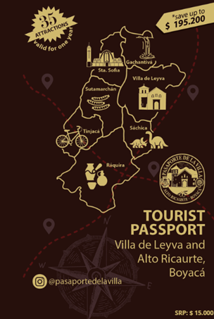 Tourist Passport